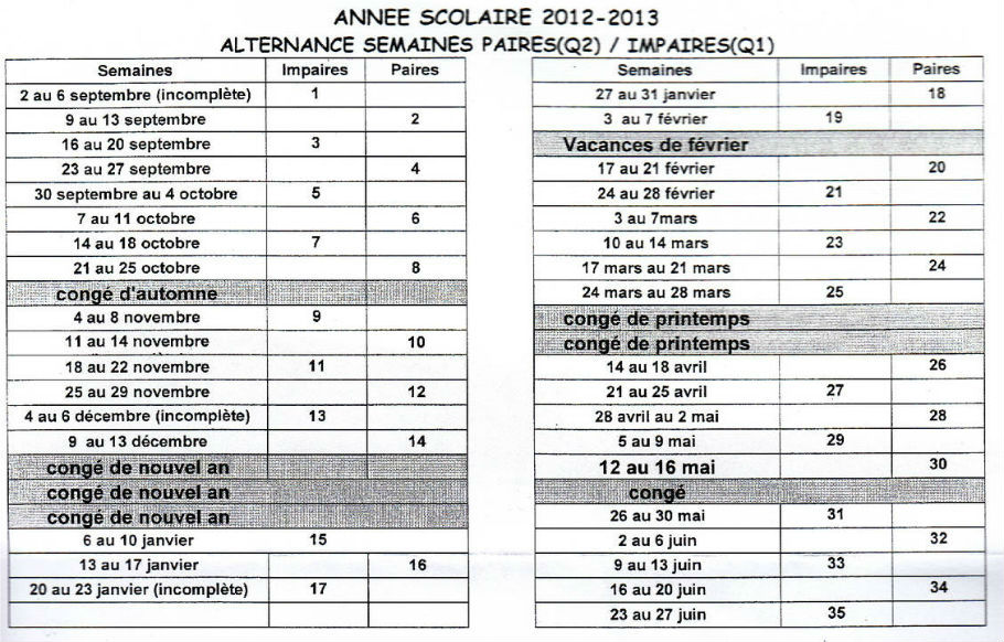 Semaines-paires-impaires - Classe-de-seconde-b